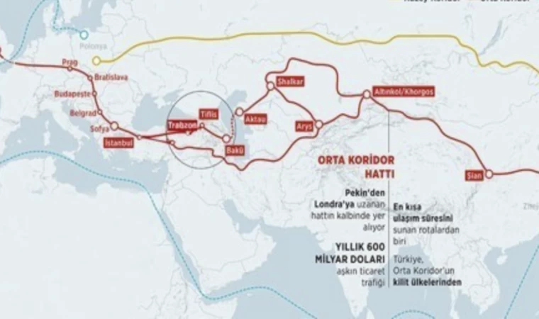 Kızıldeniz’deki saldırılar rotayı ’Orta koridor’a döndürdü