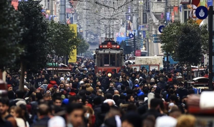 Göreli yoksulluk oranı yüzde 13,6 oldu